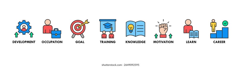 Novas habilidades banner web ícone vetor ilustração conceito com ícone de desenvolvimento, ocupação, objetivo, treinamento, conhecimento, motivação, aprender e carreira