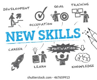 New skills Chart with keyword and icons - Vector Illustration