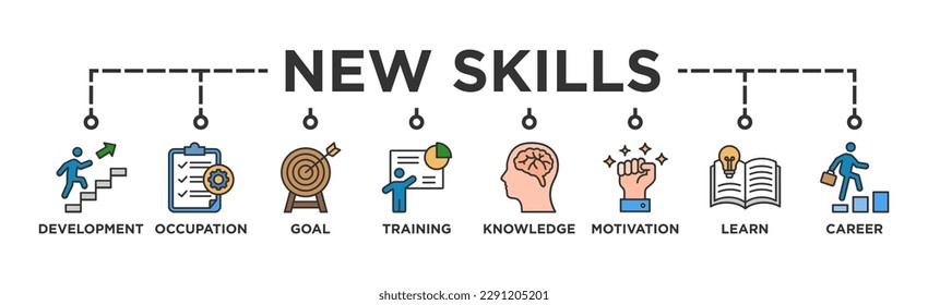 New skills concept banner web illustration with icon of development, occupation, goal, training, knowledge, motivation, learn and career