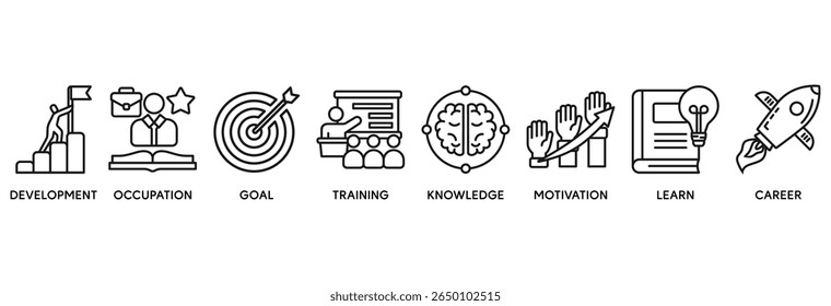 New skills icon set vector illustration concept relate to development, occupation, goal, training, knowledge, motivation, learn and career