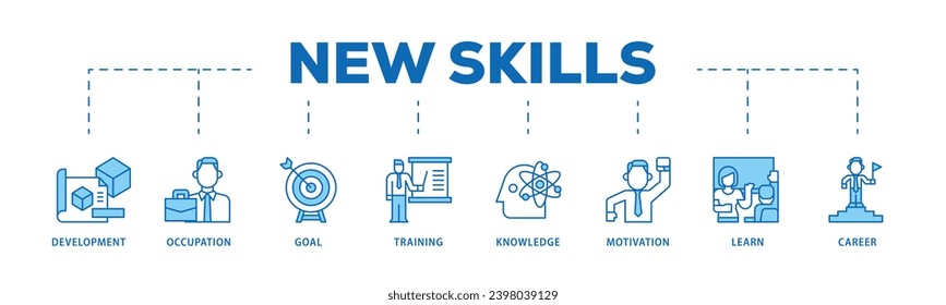 New skills infographic icon flow process which consists of development, occupation, goal, training, knowledge, motivation, learn and career icon live stroke and easy to edit