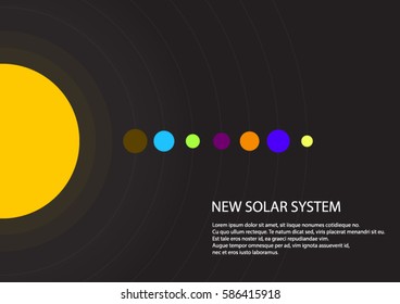 new solar system 