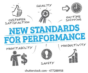 New Standards. Chart with keywords and icons