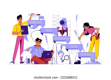 New startup steps of development vector illustration. Creation project step by step. Maintenance, testing, implementation, and design and requirements