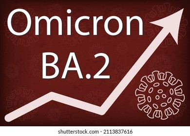 A new subtype of the omicron coronavirus variant BA.2. The arrow shows a dramatic increase in disease. White text on dark red background with images of coronavirus.