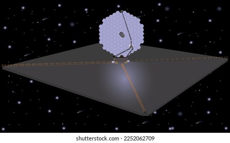 New ultraviolet multiobject space telescope concept luvoir somewhere in outer space, Elements of this vector illustration were furnished by NASA