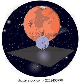 New ultraviolet multiobject space telescope concept luvoir somewhere in outer space, near planet MARS. Elements of this vector illustration were furnished by NASA