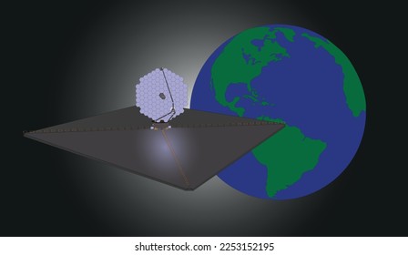 New ultraviolet multiobject space telescope concept luvoir somewhere in outer space near Earth planet. Elements of this vector illustration were furnished by NASA