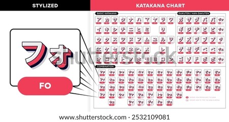 New vector Japan katakana alphabet sheet with English transcription for quick learn Katakana. Vector illustration