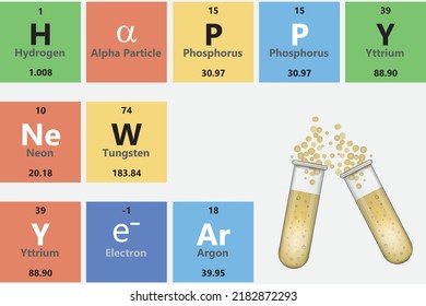 New Year banner with elements periodic table, Scientific theme, chemistry 