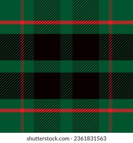 New Year. Christmas backgrounds in rustic style. Red green black Christmas tartan, vector patterns of fabric texture of a flannel shirt in the style of a lumberjack. Design for packaging.