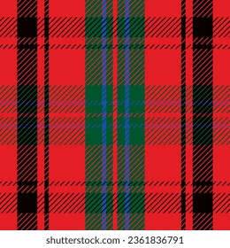 New Year. Christmas backgrounds in rustic style. Red green black Christmas tartan, vector patterns of fabric texture of a flannel shirt in the style of a lumberjack. Design for packaging.