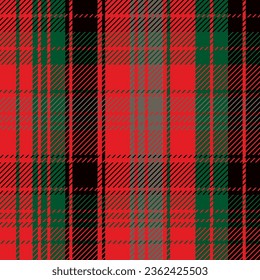 New Year. Christmas backgrounds in rustic style. Red green black Christmas tartan, vector patterns of fabric texture of a flannel shirt in the style of a lumberjack. Design for packaging.