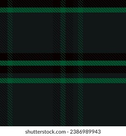 New Year. Christmas backgrounds in rustic style. Red green black Christmas tartan, vector patterns of fabric texture of a flannel shirt in the style of a lumberjack. Design for packaging.