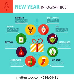 New Year Concept Infographics. Flat Design Vector Illustration of  Merry Christmas Holiday.