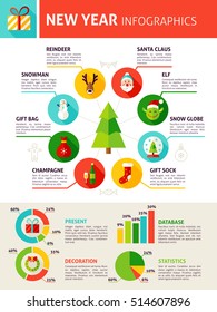 Infográficos de Ano Novo. Design plano Ilustração vetorial do conceito de inverno com texto.