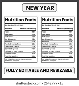 Informações nutricionais de Ano Novo - Dicas de alimentação saudável e informações nutricionais para um novo começo