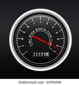 New Year Speedometer on black