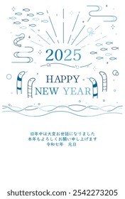 Plantilla de la tarjeta del año Nuevo para el año de la serpiente. Año Nuevo en el mar - Serpiente de mar y anguila de jardín. "Japonés: Gracias por su Asistencia el año pasado. Estoy deseando volver a trabajar con ustedes este año».