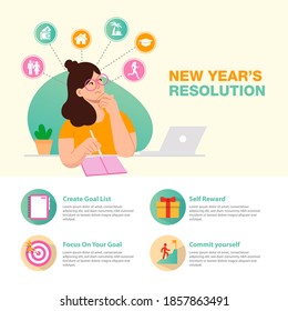 New Years Resolution And Goals Infographic. Young Woman With Pen Writes Goals And Resolutions For New Year.