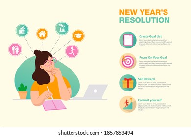 New years resolution and goals infographic. young woman with pen writes goals and resolutions for new year.