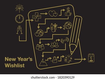 New Year's Wishlist - Infographic Linear Style