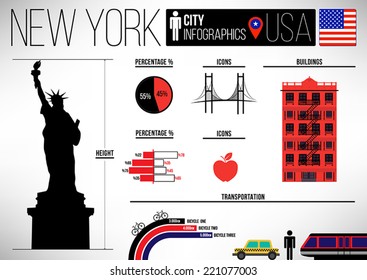 New York City Infographic Design Template