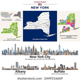 New York counties map and congressional districts since 2023 map. New York City, Albany (state's capital city) and Buffalo skylines. Vector set svg