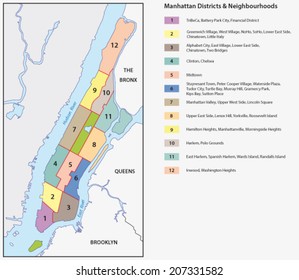 New York Districts Manhattan Map