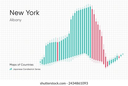 New York map is shown in a chart with bars and lines. Japanese candlestick chart Series	