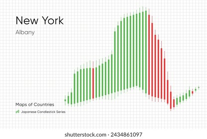 New York map is shown in a chart with bars and lines. Japanese candlestick chart Series	
