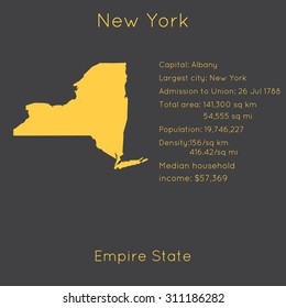 New York template with main information and map. Simple modern flat style. Vector EPS8