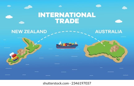 internationale Handelsbeziehungen zwischen Neuseeland und Australien. Vektorgrafik-Design