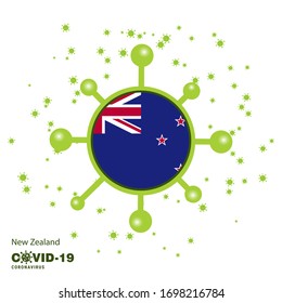 New Zealand Coronavius Flag Awareness Background. Stay home, Stay Healthy. Take care of your own health. Pray for Country