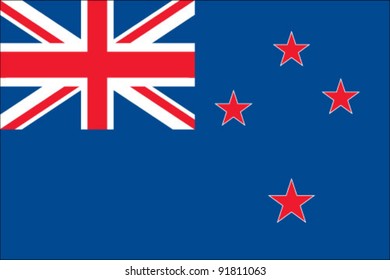 New Zealand Flag