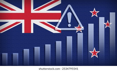 New Zealand flag with burlap texture, warning sign, and rising bar chart symbolizing increasing risk or growth challenges in the country. Ideal for data presentations.