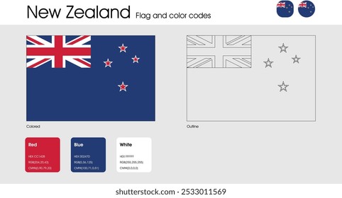 New Zealand Flag version of colored, outline and icons