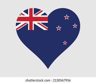 New Zealand Heart Flag. Kiwi Love Shape Country Nation National Flag. New Zealander Banner Icon Sign Symbol. EPS Vector Illustration. svg
