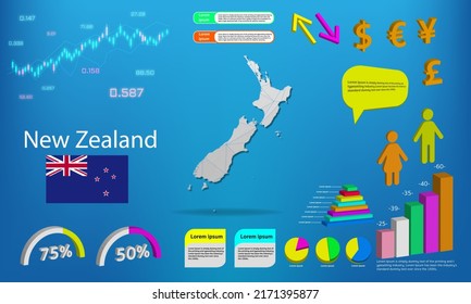 New Zealand map info graphics - charts, symbols, elements and icons collection. Detailed New Zealand map with High quality business infographic elements.
