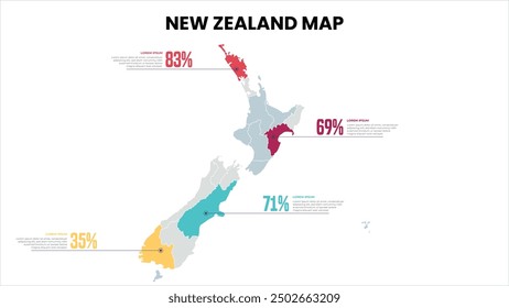 Mapa moderno de la Nueva Zelanda Porcentaje de Plantilla infográfica, Mapa infográfico detallado de la Nueva Zelanda