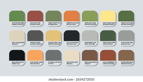 Paleta de cores de papagaios da Nova Zelândia. Gráfico de amostra de tom de cor de papagaio da Nova Zelândia com códigos HEX e nomes de cores. Cacatua branca Pena e Tom de corpo Variantes. Papagaios da Nova Zelândia Paleta de Cores