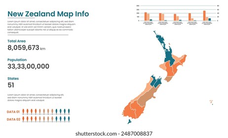 New Zealand political map of administrative divisions states, Colorful states in New Zealand map infographic, New Zealand Map Info, New Zealand Population.