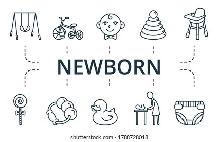 Neugeborene-Symbol-Set. Sammelflasche, Babybett, Umstelltisch, Tisch, Sicherheit, Lollipop, Spielzeug, Ente, Ball, Schaukel, Mädchen, Junge, Geschenk, Stuhl und über Symbole. Neugeborene-Elemente-Set