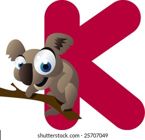 Newest ABC animals: K  is for  Koala