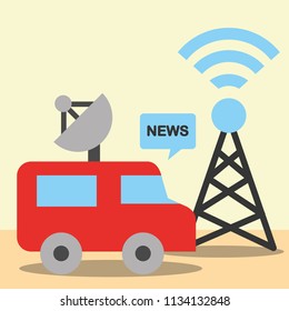news communication relate