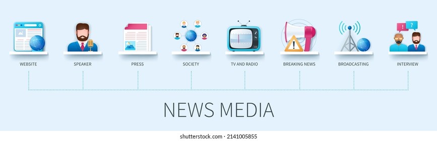 Banner de medios de comunicación con iconos. Sitio web, locutor, prensa, sociedad, televisión, radio, noticias de última hora, difusión, íconos de entrevistas. Concepto de negocio. Infografía vectorial web en estilo 3D