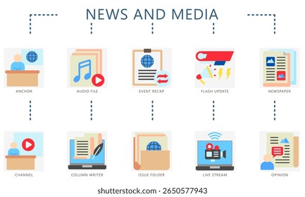 Ícones de cores planas de notícias e mídia. Contém âncora, evento, atualização flash, jornal, canal, escritor, problema social, transmissão ao vivo e muito mais. Vetor para UI, kit UX, jornalismo web e app, radiodifusão.