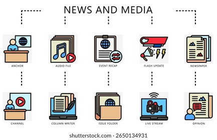 Ícones de cores do contorno de notícias e mídia. Contém âncora, evento, atualização flash, jornal, canal, escritor, problema social, transmissão ao vivo e muito mais. Vetor para UI, kit UX, jornalista de web e app, radiodifusão.
