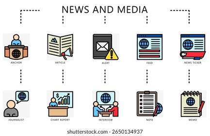 Ícones de cores do contorno de notícias e mídia. Contém âncora, artigo, alerta, feed, ticker de notícias, jornalista, relatório, entrevista, nota, memorando e mais. Vetor para UI, kit UX, jornalismo web e app, radiodifusão.