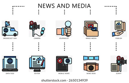 News and media outline color icons. Contain broadcast van, camera, journalist, media, publish, data feed, editor, mobile, script and more. Vector for UI, UX kit, web and app journalism, broadcasting.
